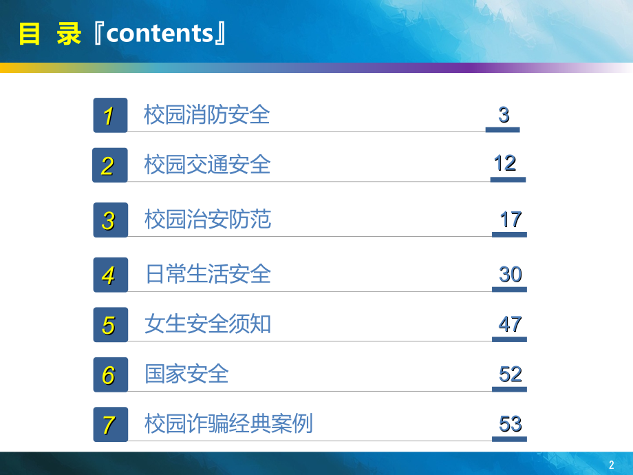 大学安全教育ppt课件.ppt_第2页