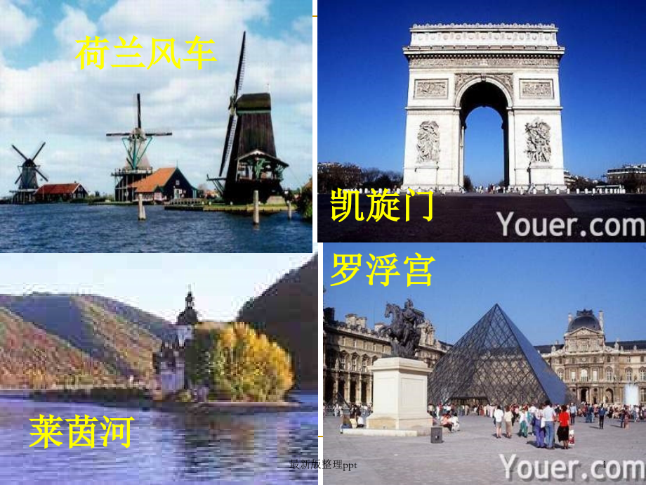 七年级下册地理欧洲西部.ppt_第1页