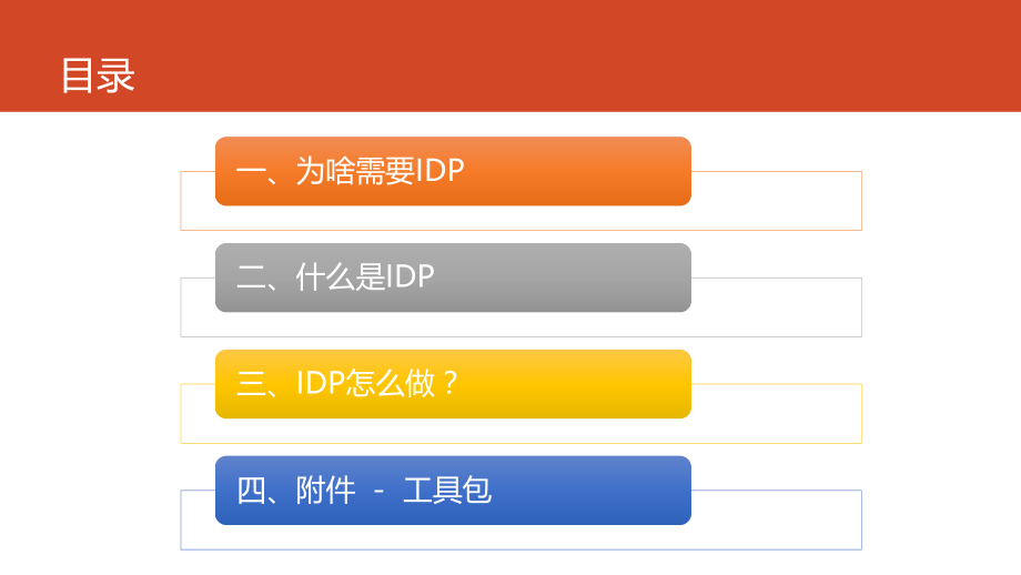 管理干部必备技能IDP.pptx_第2页