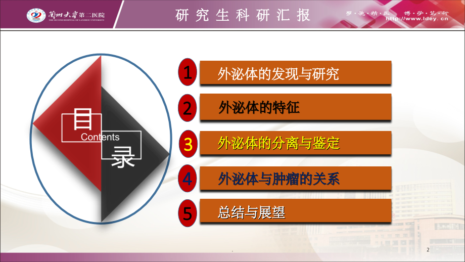 外泌体研究ppt课件.ppt_第2页