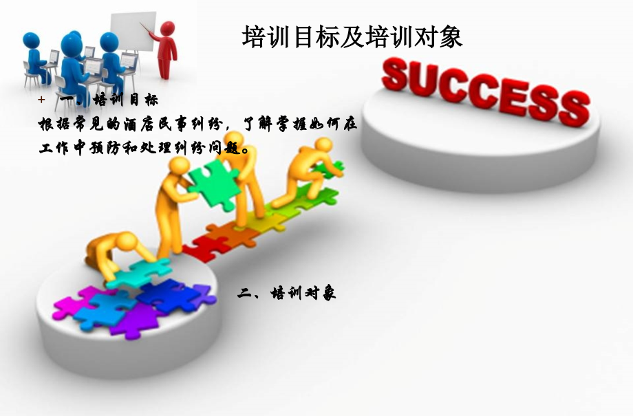 给酒店人员法律培训.ppt_第2页