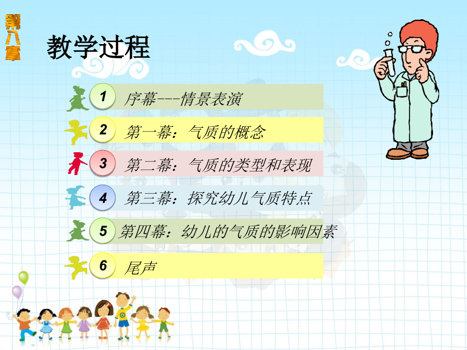 幼儿气质的发展PPT课件.ppt_第2页