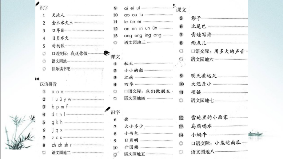 部编版一年级上册语文全册优秀ppt课件.ppt_第2页
