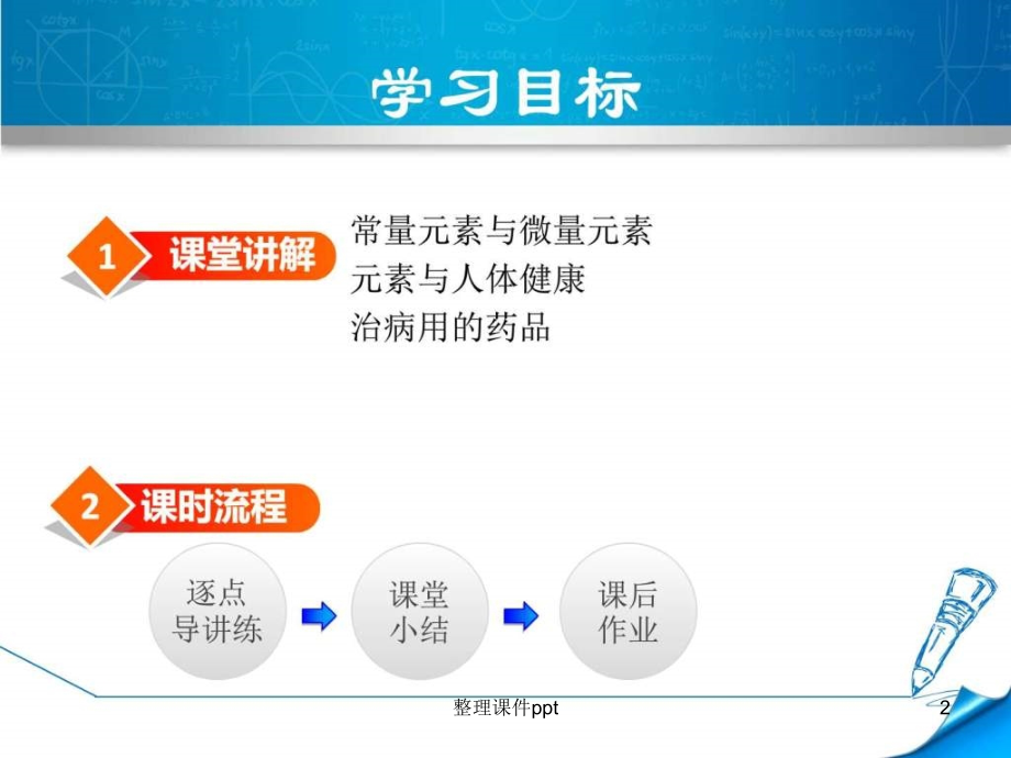 人体内的元素-药品及有害物质(1).ppt_第2页