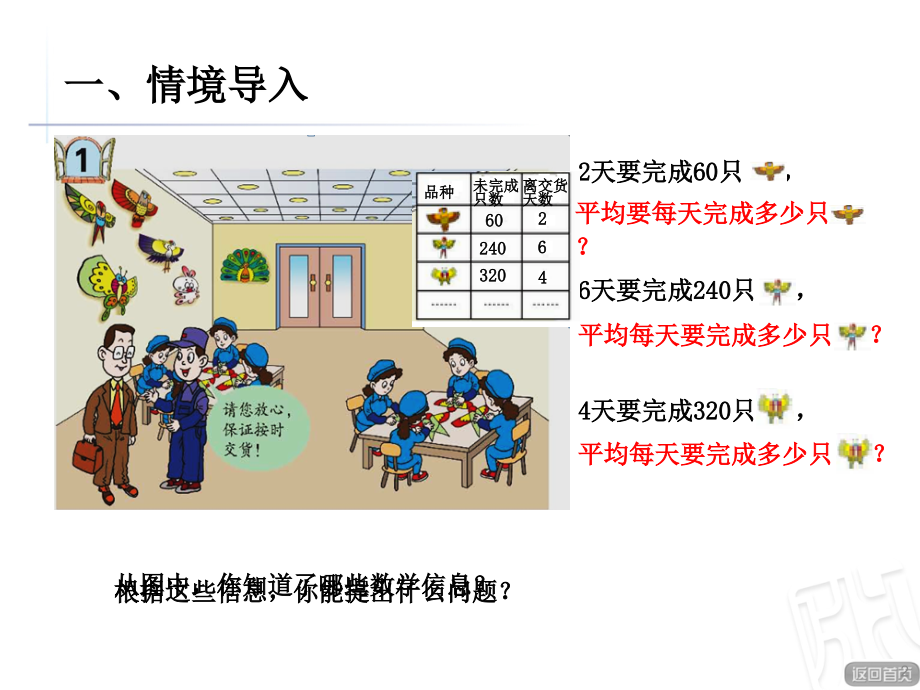 两三位数除以一位数的口算信息窗.ppt_第2页