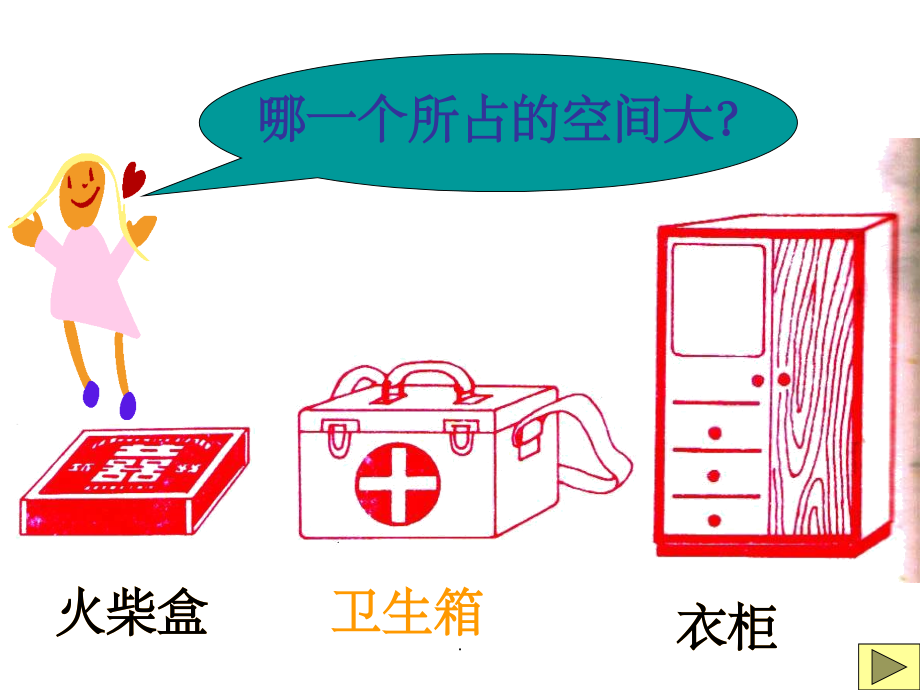 优质课《长方体和正方体体积公式推导》.ppt_第2页