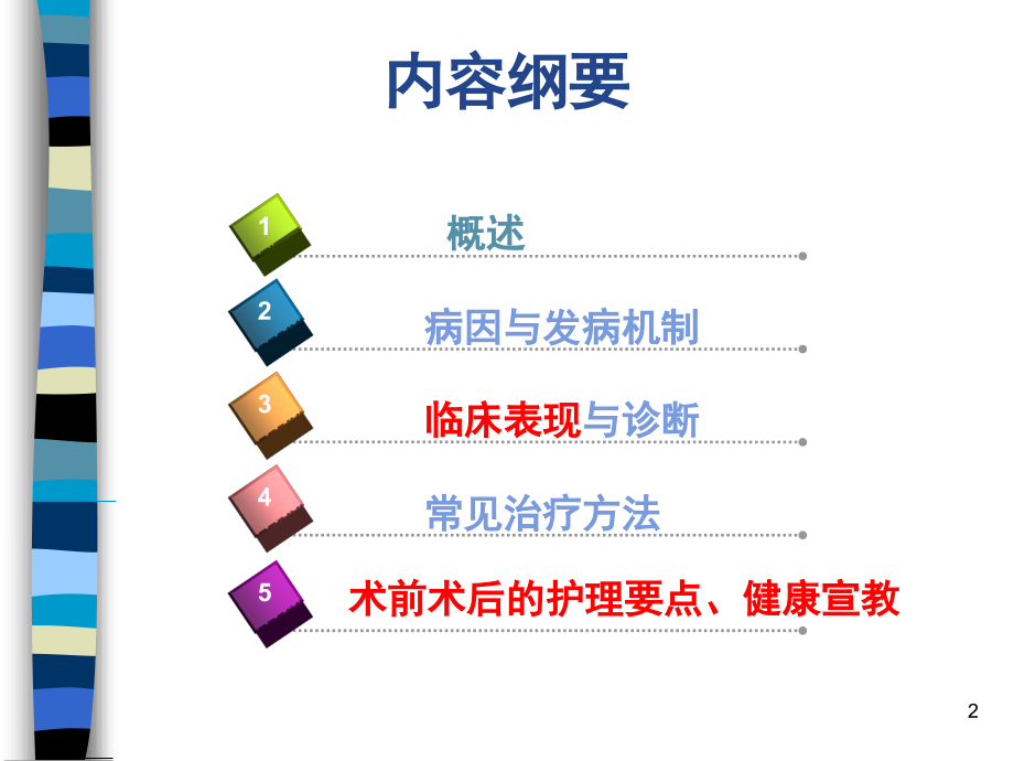 腹主动脉瘤护理.ppt_第2页