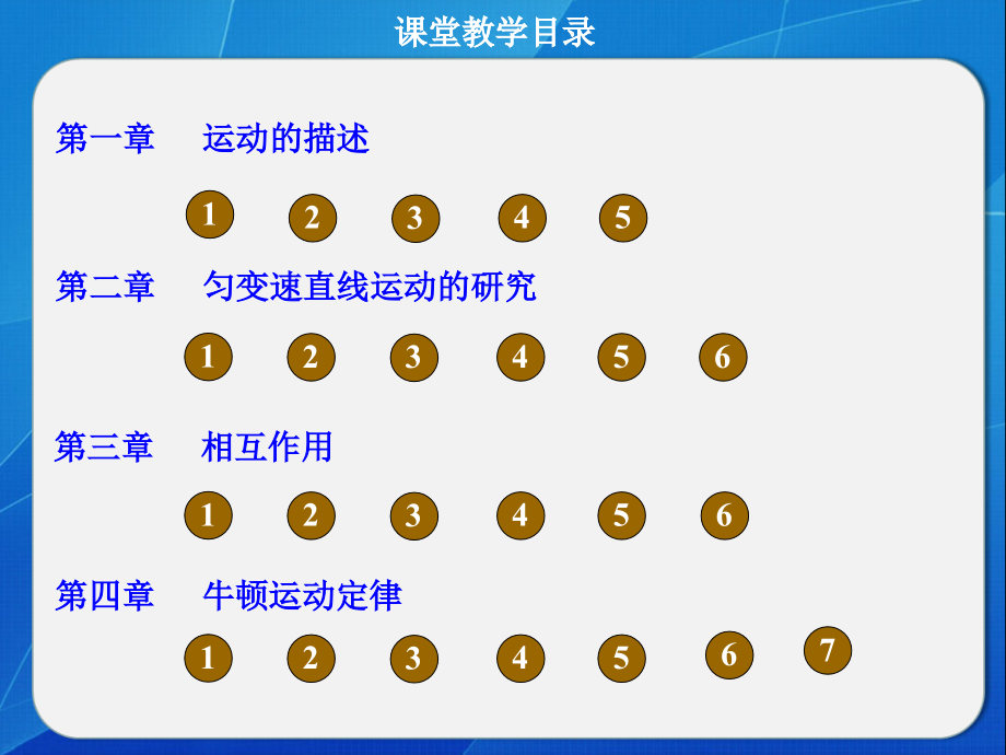 新人教版高中物理必修1全册课件.ppt_第2页