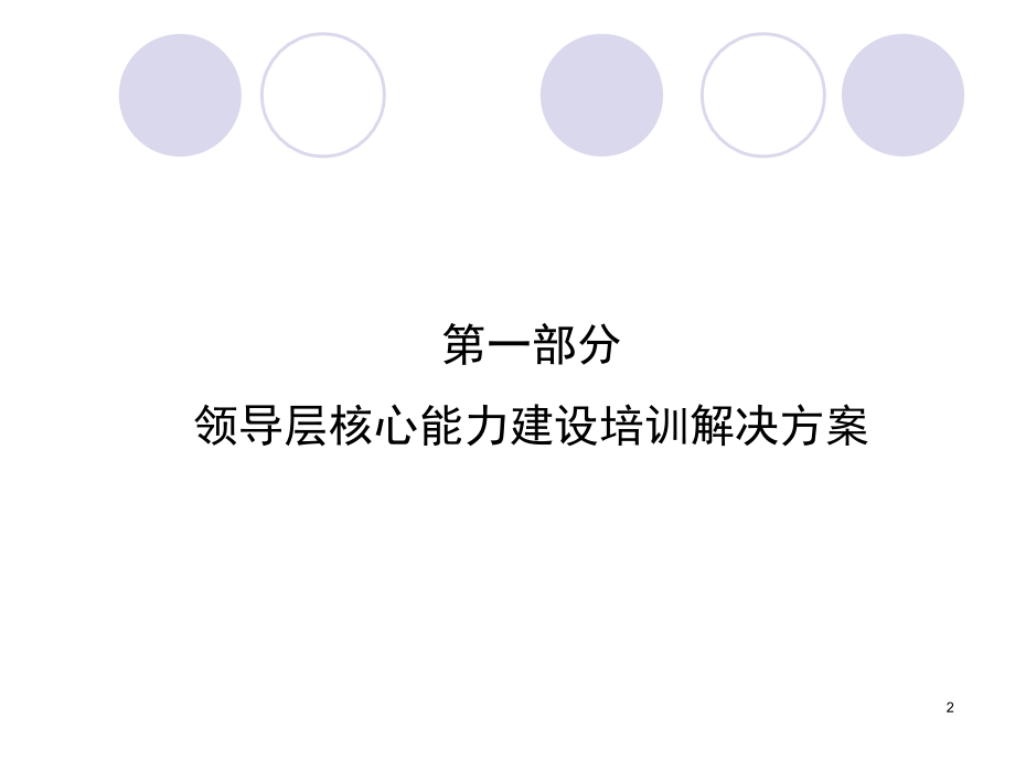 企业中高层培训解决方案.ppt_第2页