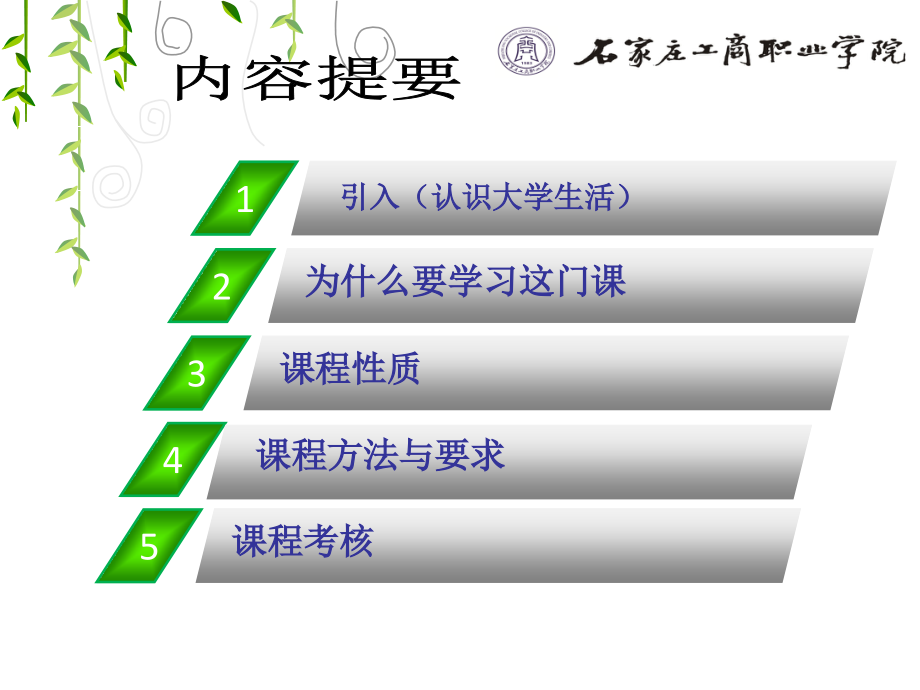 专题一：职业生涯规划导论.ppt_第2页