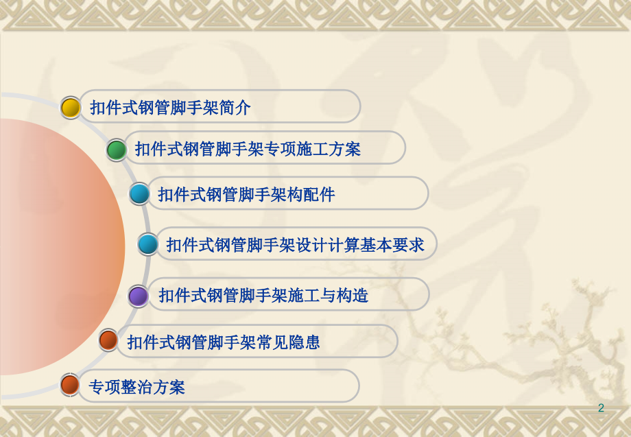 扣件式钢管脚手架培训ppt课件.ppt_第2页