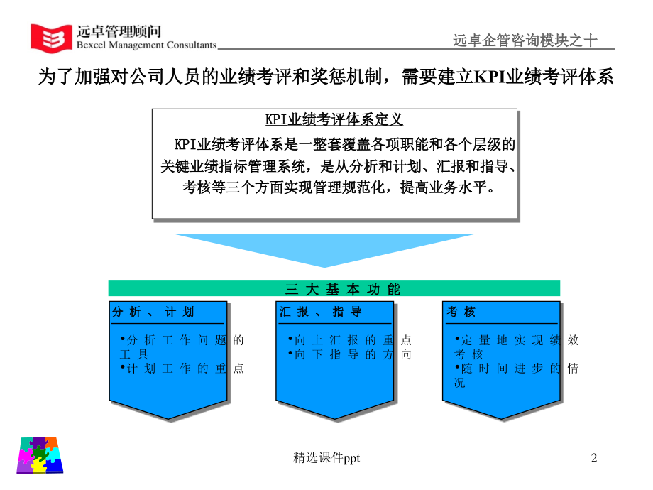 KPI考核模块.ppt_第2页