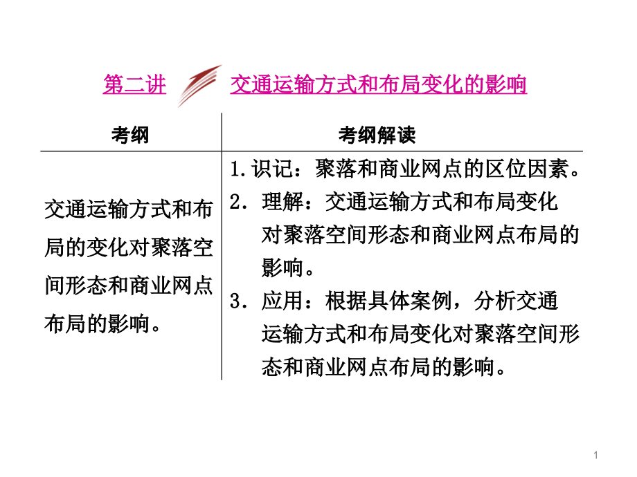 一轮复习10交通运输方式和布局变化的影响分析.ppt_第1页