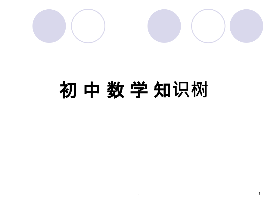初中数学知识树PPT课件.ppt_第1页