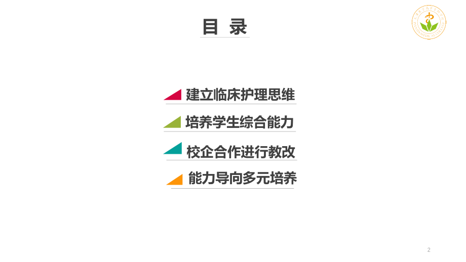 从临床思维训练谈学生综合能力培养.ppt_第2页