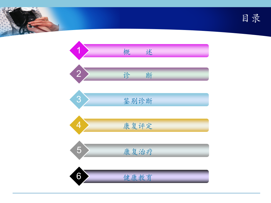 腰椎间盘突出康复ppt课件.ppt_第2页