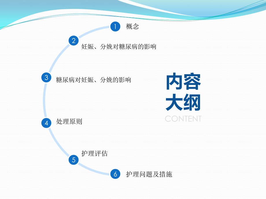 妊娠合并糖尿病PPT课件.pptx_第2页