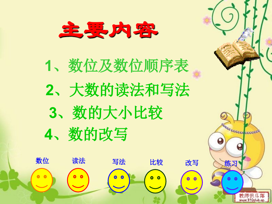 人教版四年级上册《大数的认识整理复习》课件.ppt_第2页