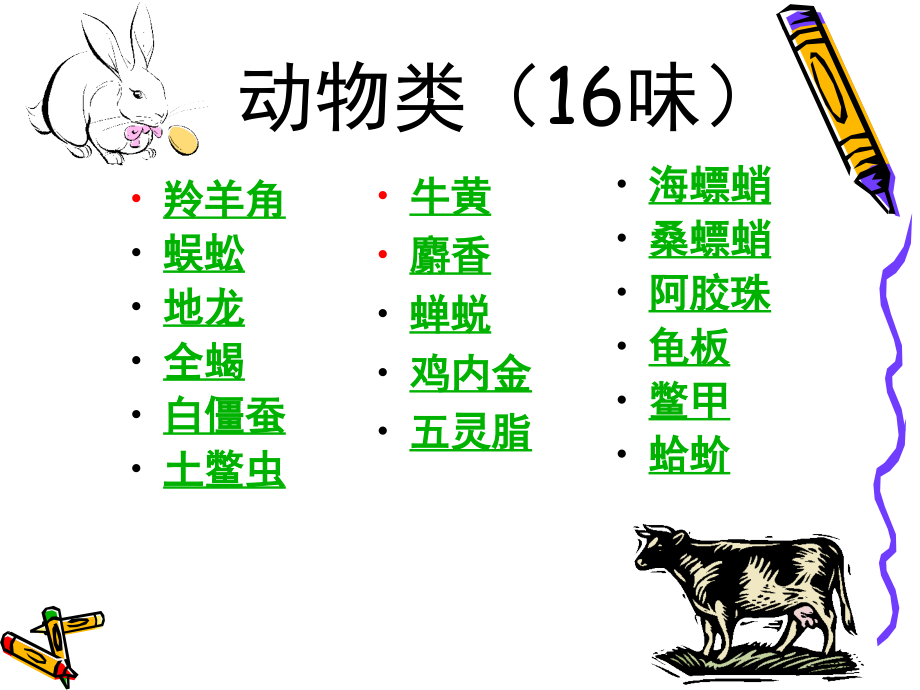 常用中药饮片辨识.pptx_第2页