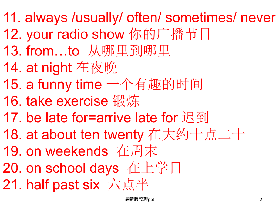 七年级下册第二单元语法重点.ppt_第2页