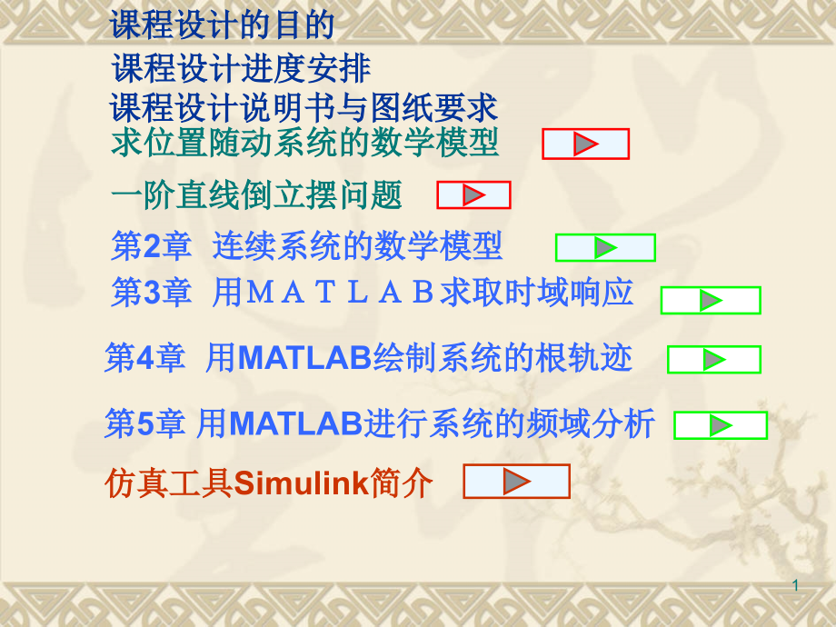 2017自动控制原理课程设计.ppt_第1页