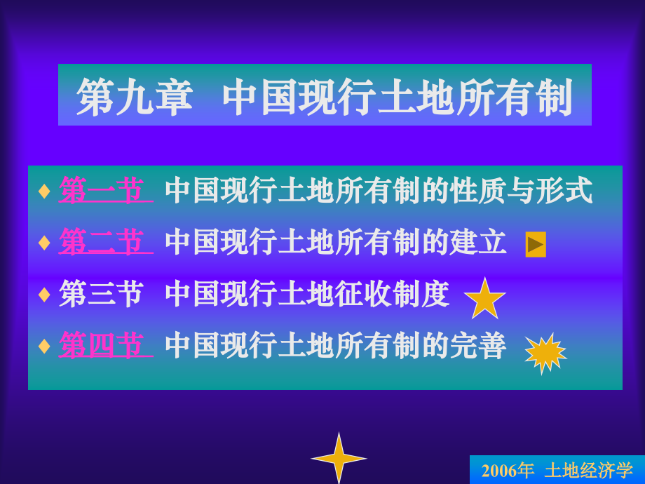 中国现行土地所有制.ppt_第1页