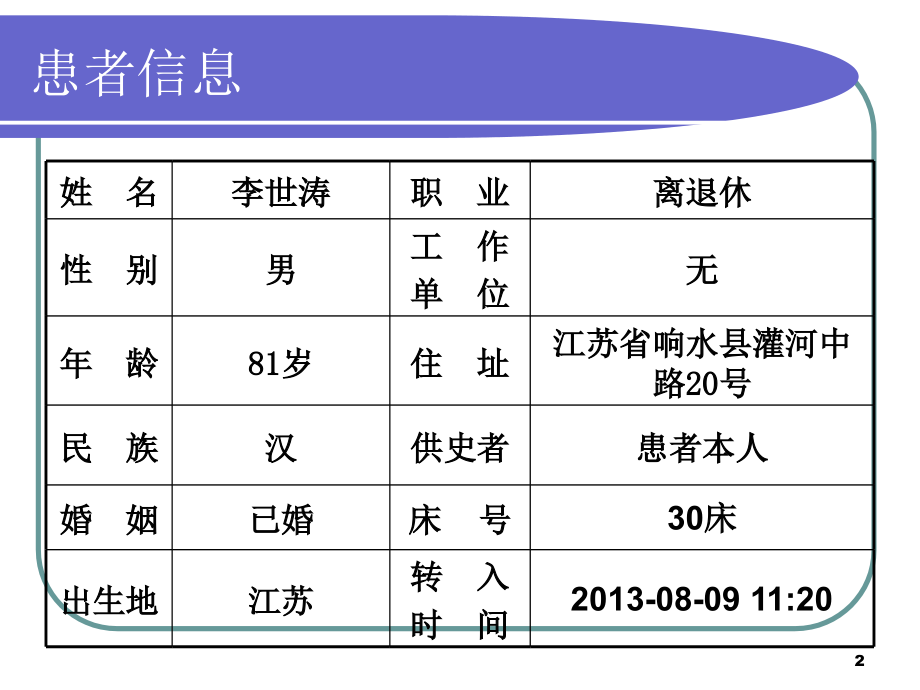一例肠造瘘患者的护理查房.ppt_第2页