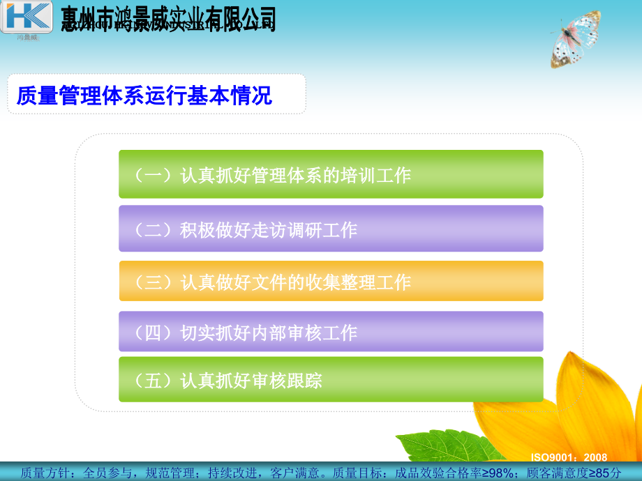 体系部工作总结.ppt_第2页