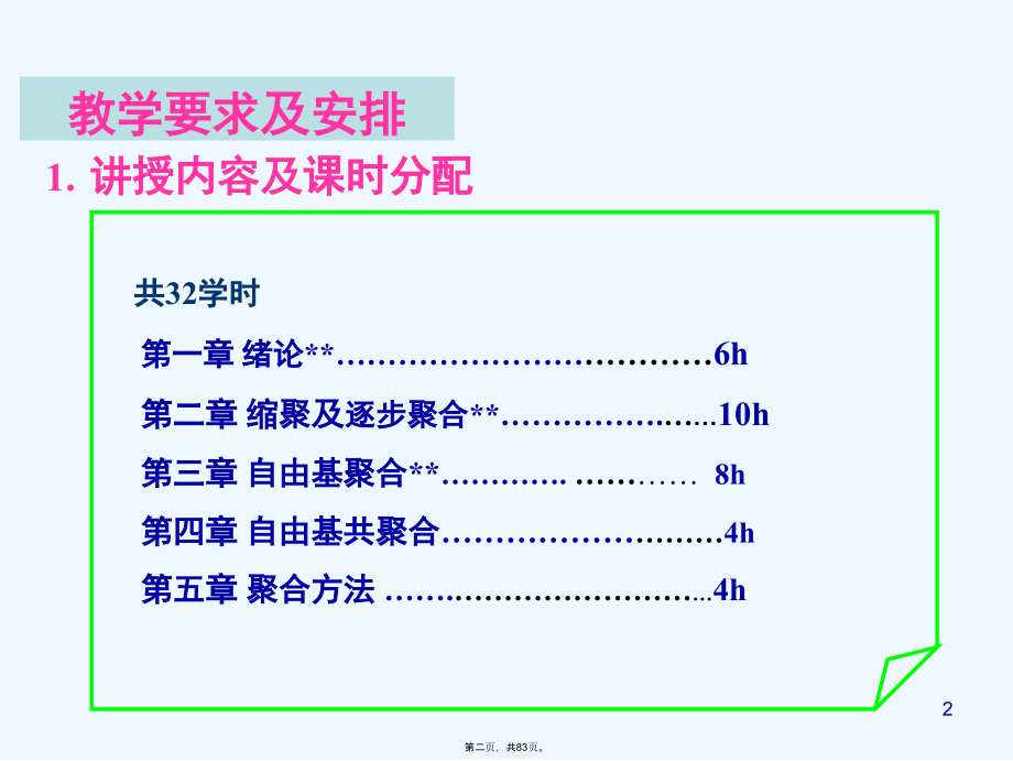 北京化工大学北方学院高分子化学课件绪论.pptx_第2页