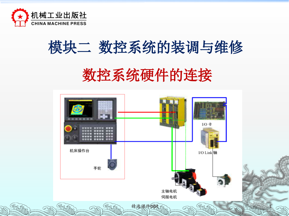 FANUC数控系统硬件的连接.ppt_第1页
