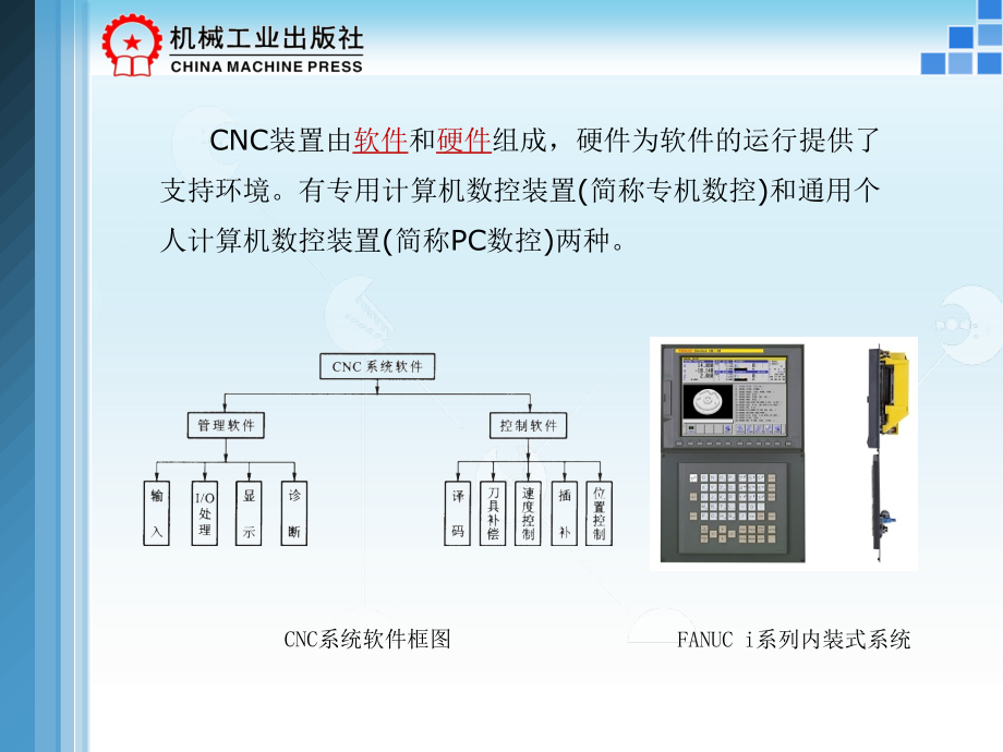 FANUC数控系统硬件的连接.ppt_第2页