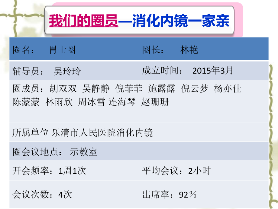提高留置针规范时间内留置率.ppt_第2页