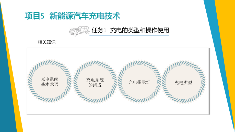 新能源汽车电气技术新能源汽车充电技术ppt.ppt_第2页