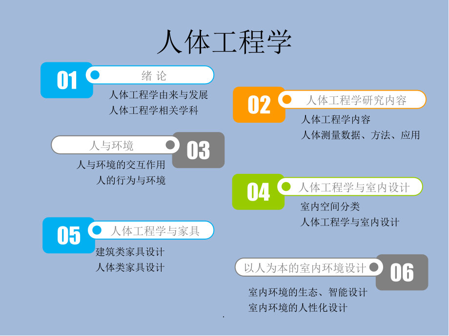 人体工程学第四章-人体工程学与室内设计.ppt_第2页