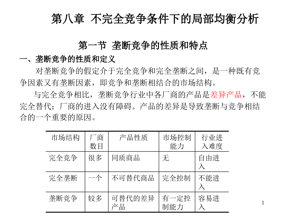 不完全竞争条件下的局部均衡分析.ppt_第1页