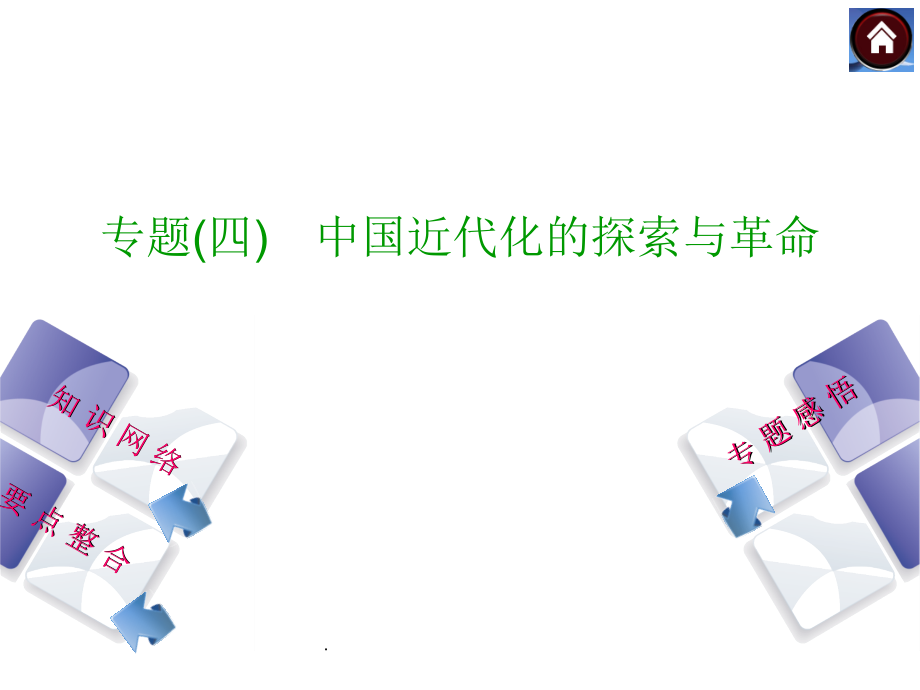 中国近代化的探索与革命(详细).ppt_第1页