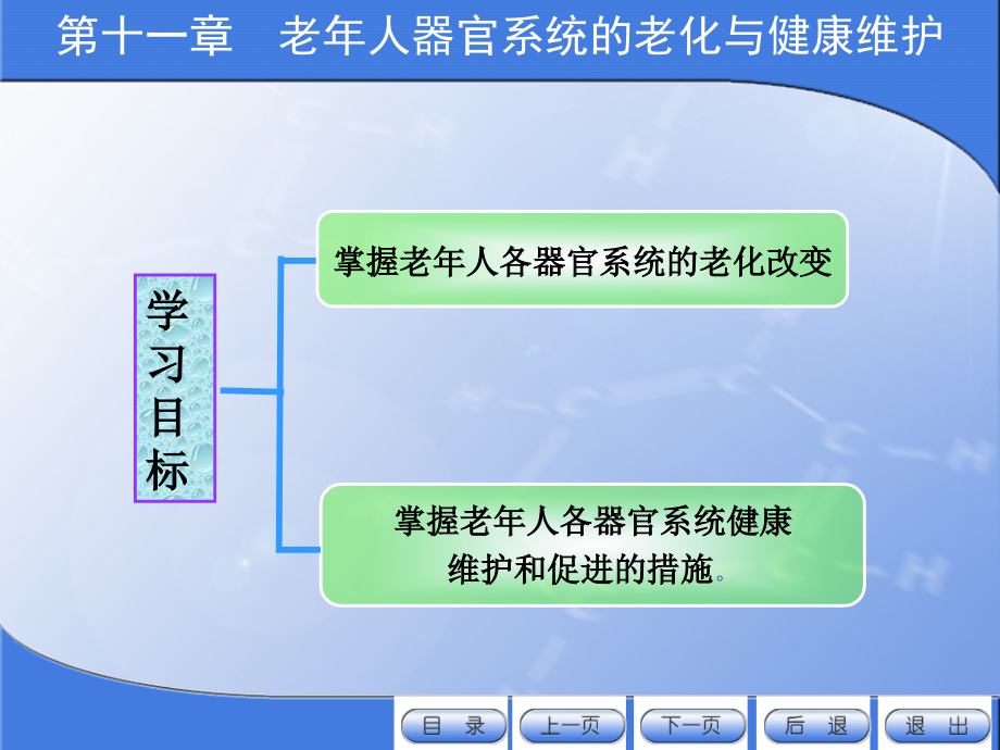 老年护理第十一章老年人器官系统的老化与健康维护.ppt_第1页