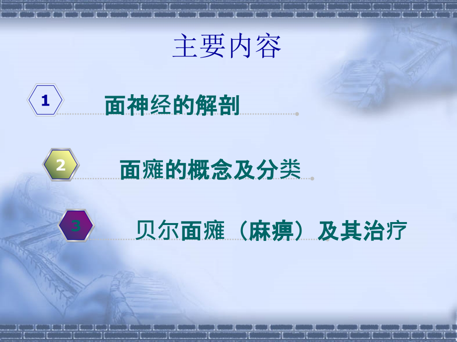 治疗面瘫课件ppt.ppt_第2页