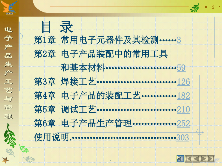 -电子产品生产工艺与管理.ppt_第2页