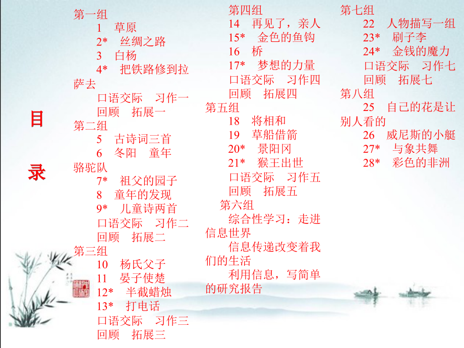 人教版五年级语文下册全册课件教材.pptx_第2页