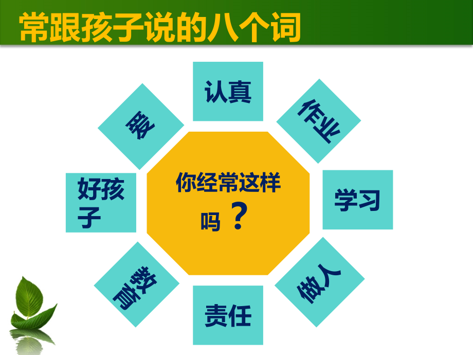 家庭教育讲座PPT课件.pptx_第2页