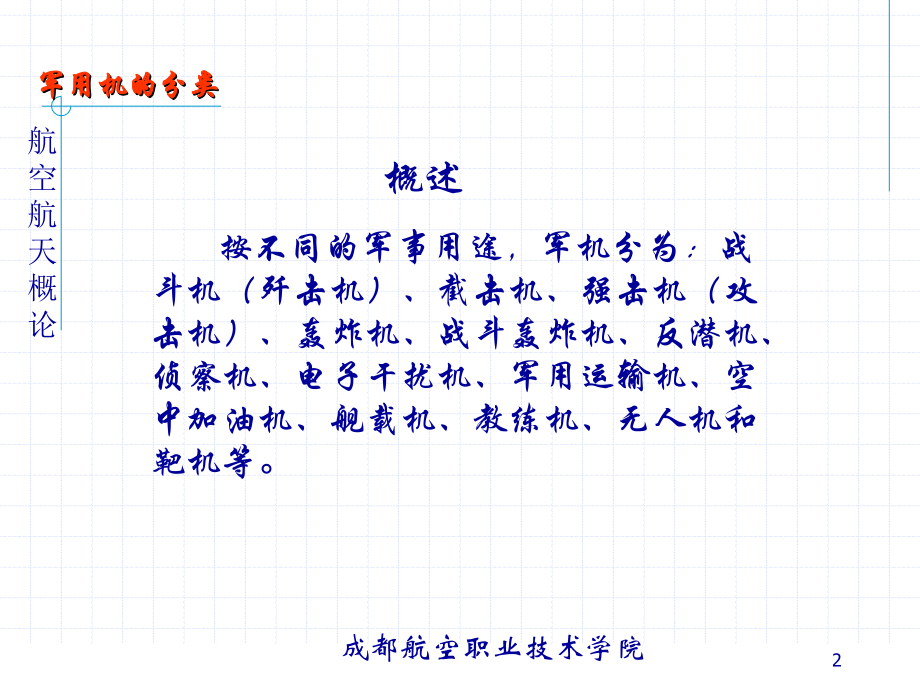 军用飞机PPT课件.ppt_第2页