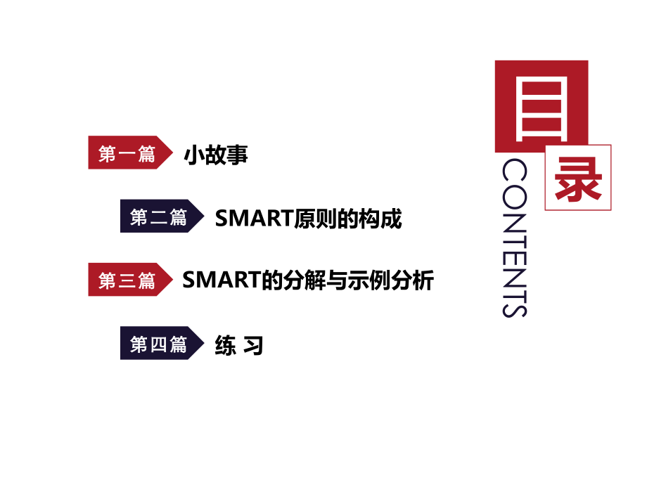 制定目标黄金法则Smart原则业务分享.pptx_第2页