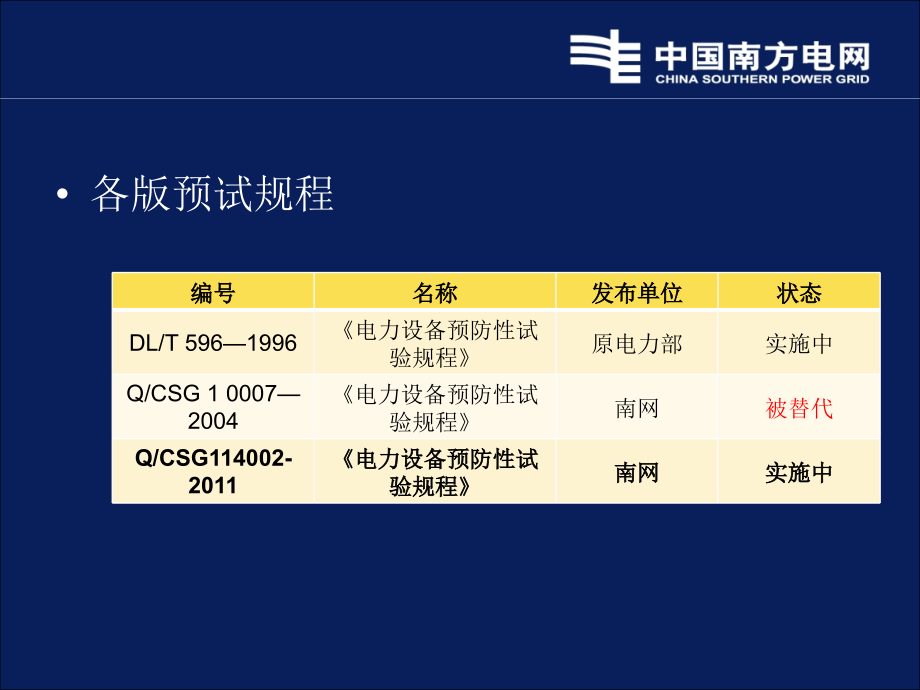 新版《电力设备预防性试验规程》介绍.pptx_第2页
