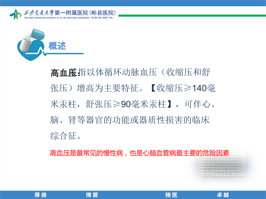 高血压护理查房PPT课件.ppt_第2页