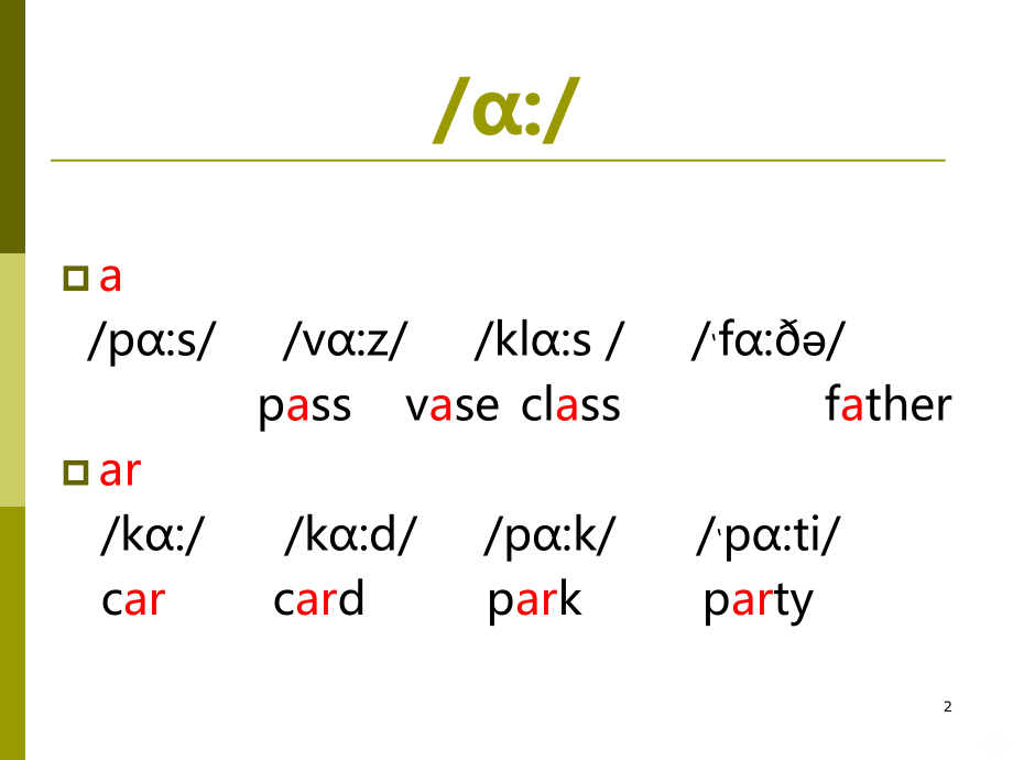 英语音标及字母组合PPT课件.ppt_第2页