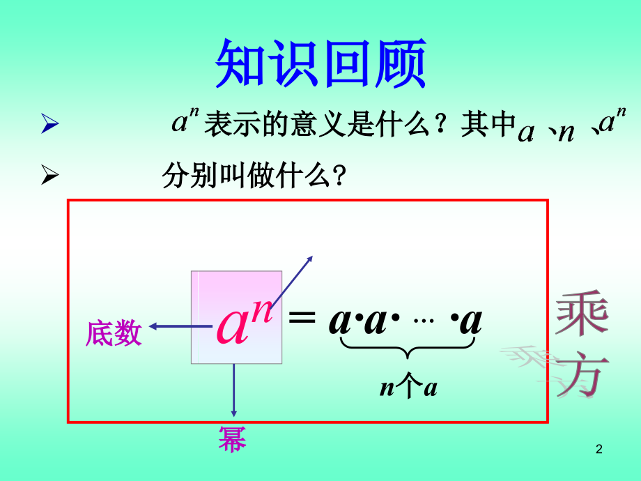 同底数幂的乘法ppt课件.pptx_第2页