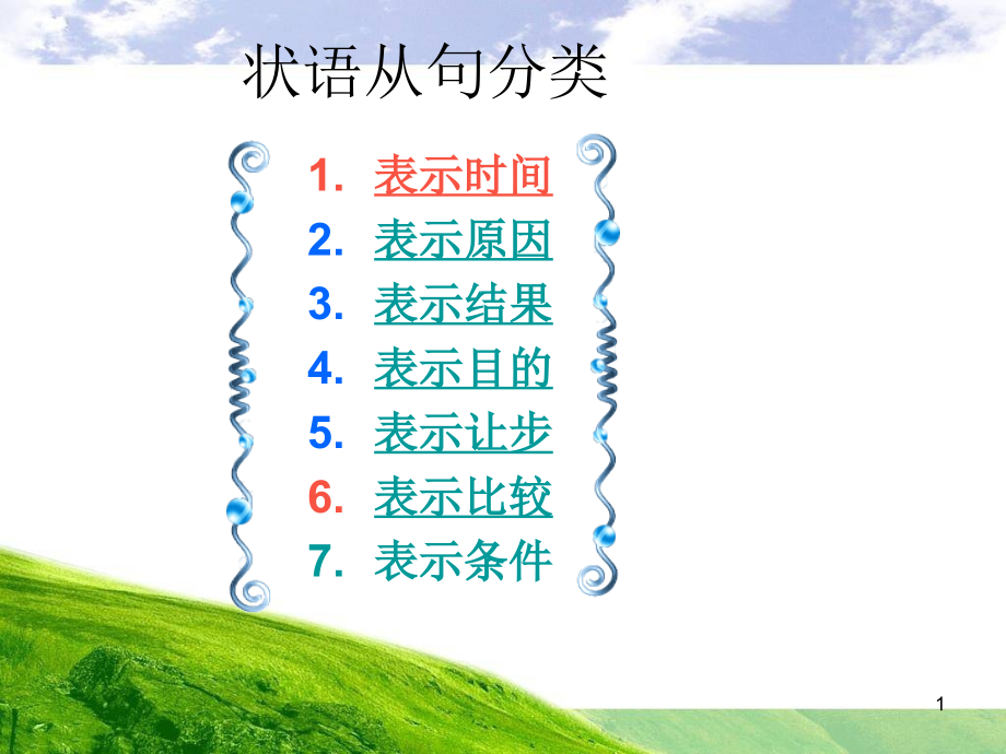 原因状语从句ppt课件.ppt_第1页