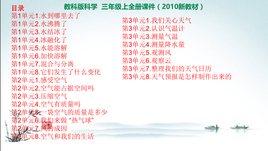 新教科版三年级科学上册全册课件.ppt_第2页