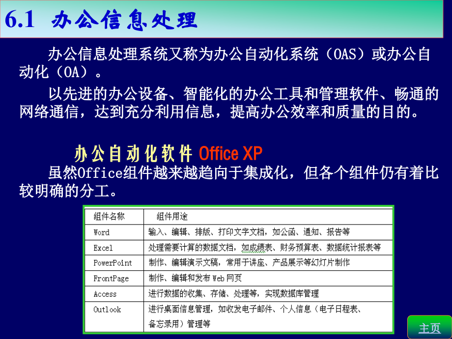 计算机一级课件.ppt_第2页